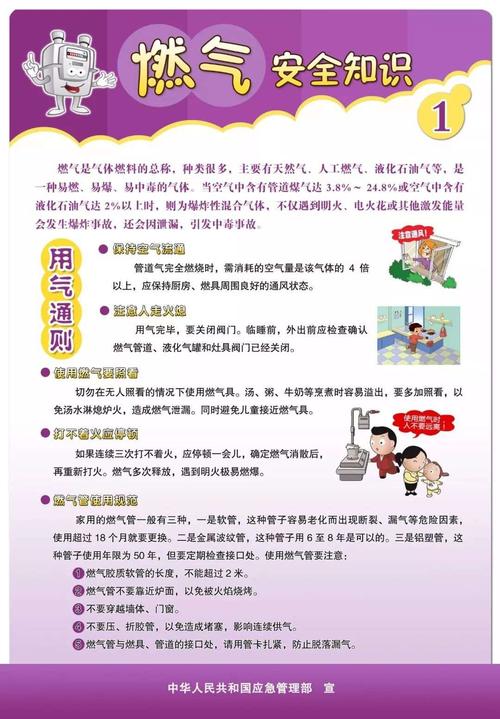 燃气安全知识宣传
