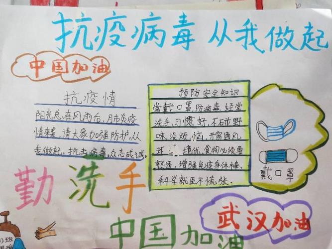 三(1)班《抗击新冠肺炎病毒》手抄报优秀作品展示