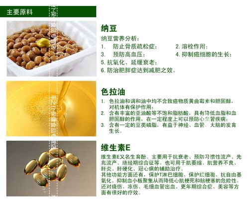 青青岛社区 散文百味  【主要原料】纳豆,色拉油,维生素e 【功效成分