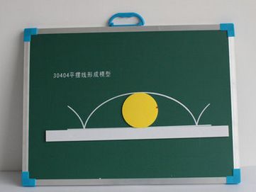 渐开线形成模型 平摆线形成模型高中数学磁性教具教学