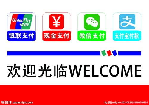 支付方式图片
