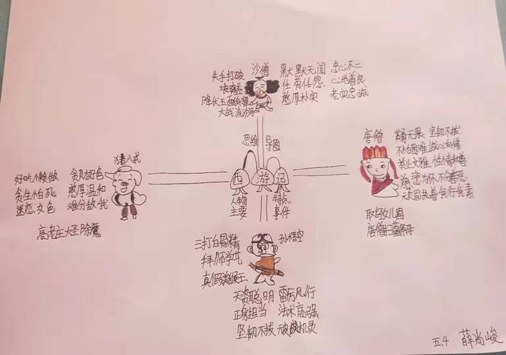李金阳《列那狐的故事》读后感