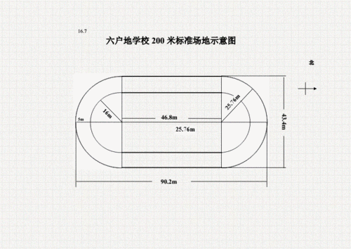 200米标准田径场地示意图doc2页