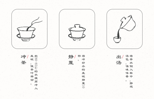 厂家批发武夷山大红袍散装500g 罐装肉桂茶叶 礼盒装闽北乌龙茶