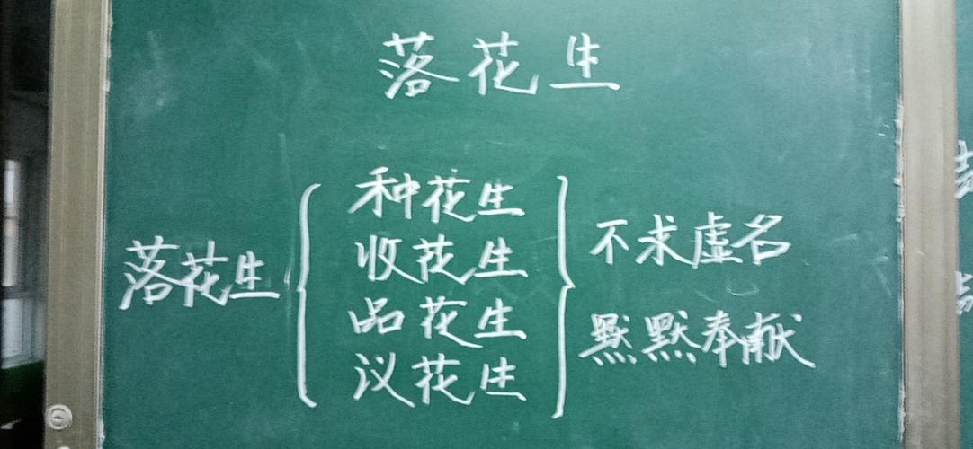 一面黑板展风采,一支粉笔写春秋——轵城黄龙中心小学板书设计评比