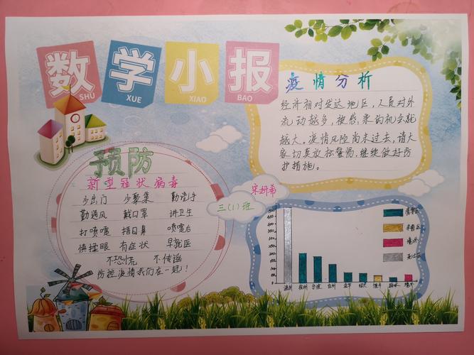 疫情把控,"数"我分析——三年级1,2班数学小报展示