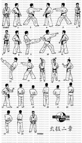 跆拳道太极二章的内容是什么