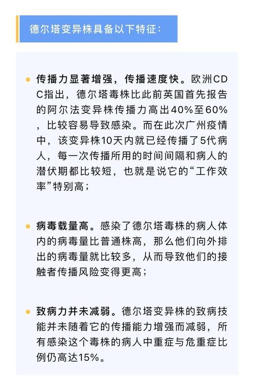 疫情防控 │ 疾病知识卡—新冠病毒"德尔塔"变异株!