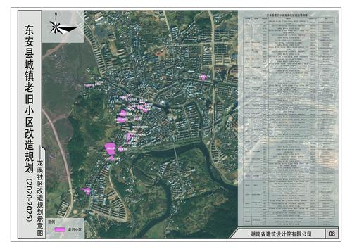 东安县城乡规划委员会2021年第一次会议规划公示
