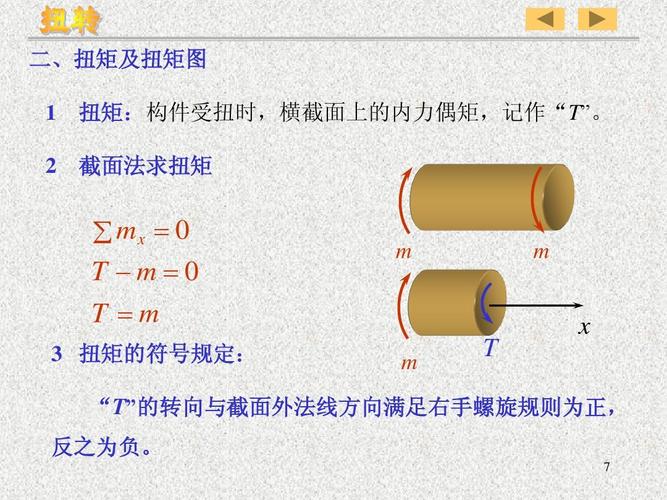 07工程力学-扭转ppt