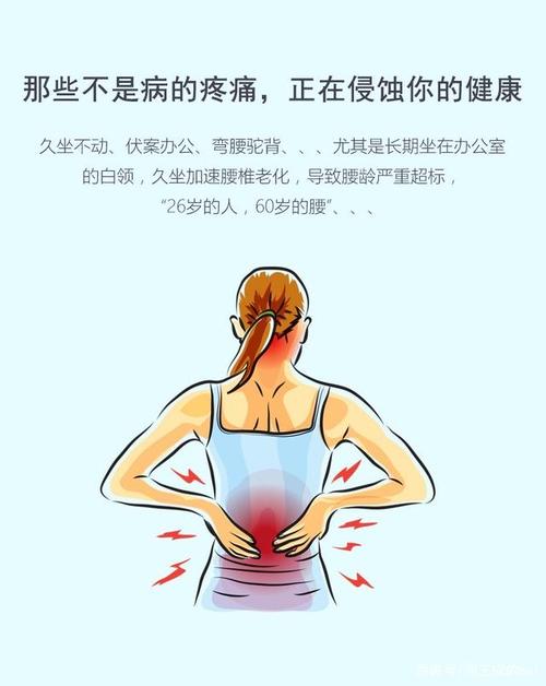 年轻人腰痛?不是病却很痛苦,你了解你的身体吗?