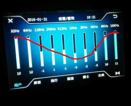 朋友们,这样的音效设置,怎样调整重低音效果才好,哪位