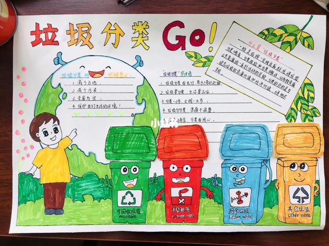 垃圾分类手抄报_垃圾分类_手抄报_人文_阅读