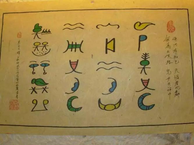 云南特色文化之东巴文