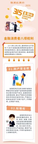 315金融消费者权益日金融消费者八大权利