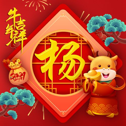 编号2473:足足97个姓氏微信头像,2021牛年吉祥