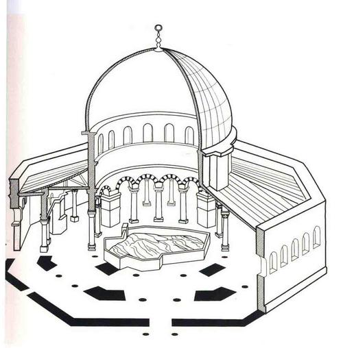 这种建筑和表现耶稣升天和复活的大型基督教圣堂密切相关.