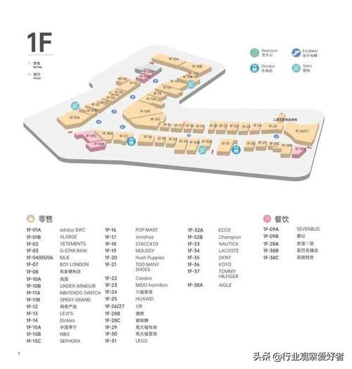 >武汉江宸天街 商业建筑面积约14万平方米,商业经营空间b2-l6.
