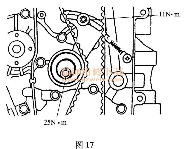 长安之星(1 .3l jl474qa)发动机正时校对方法