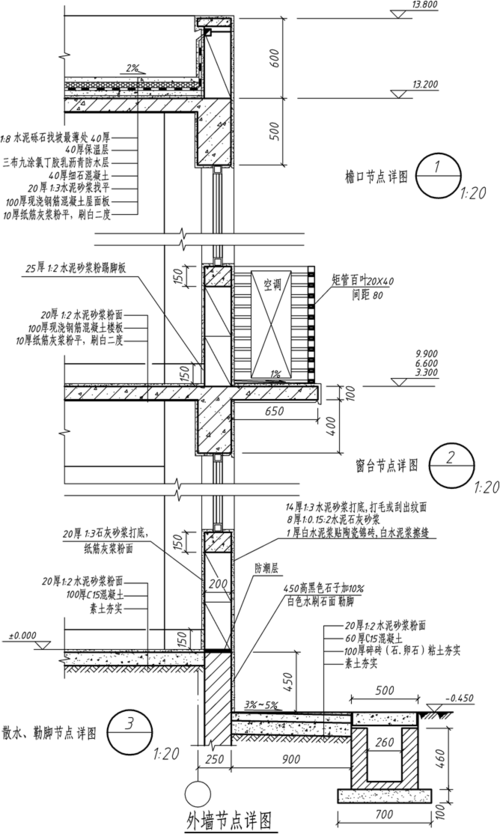 教你读懂外墙墙身详图!