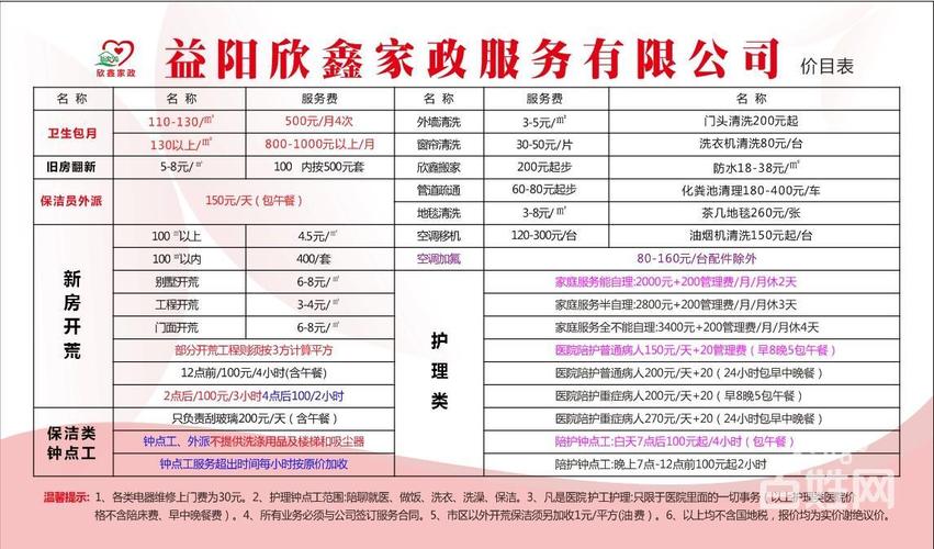 益阳保洁公司,欣鑫家政