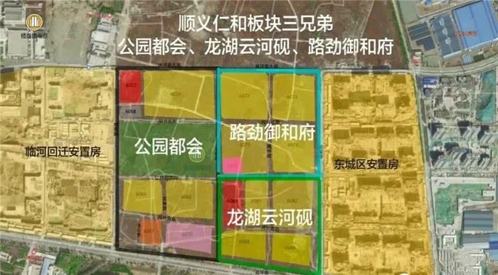北京顺义仁和板块三大红盘紧密相邻,哪个更胜一筹?