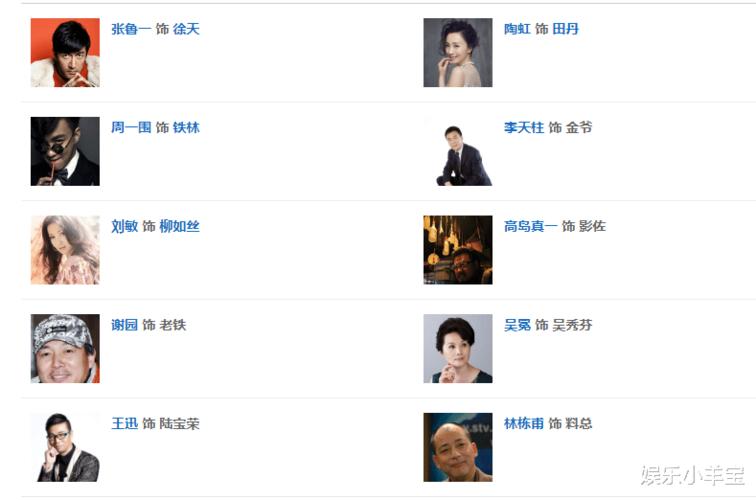 《新世界》演员表 而在《新世界》中,最先出场的人是尹昉饰演的徐天