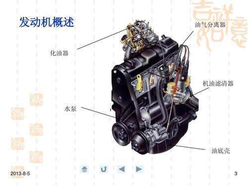 发动机构造与工作原理ppt