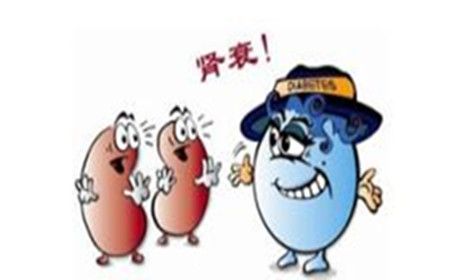 二, 急性肾功能衰竭少尿期