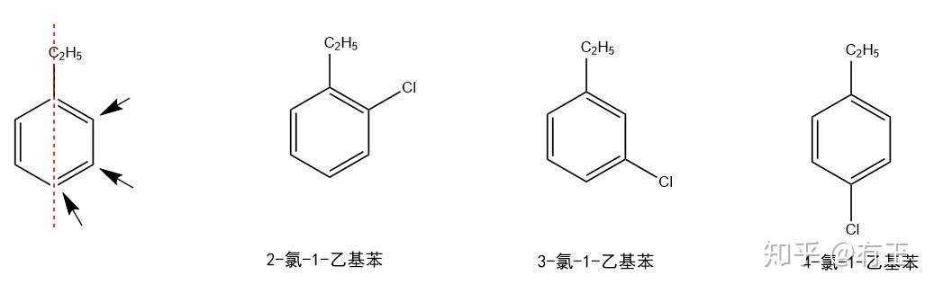c8h10的苯的同系物的同分异构体有几种结构?