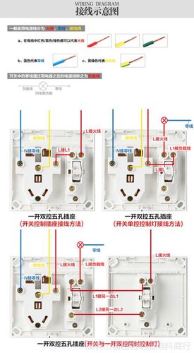 正品公牛明装86电源装修开关插座面板白色2开单控5孔插座g09k424