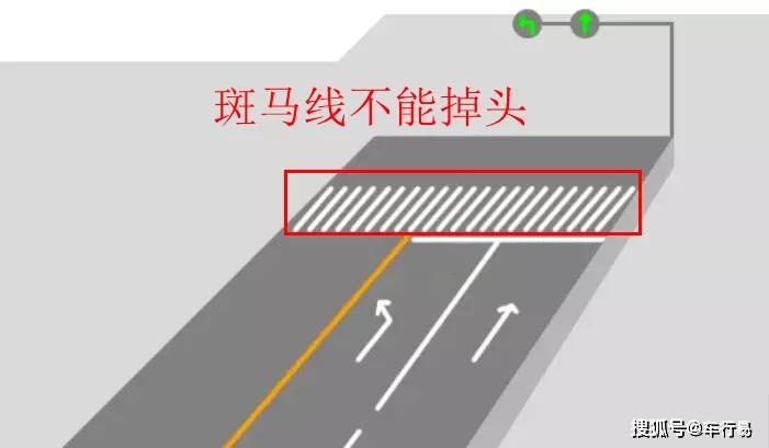 交警提醒:这6种路口禁止掉头,否则罚200元记12分!