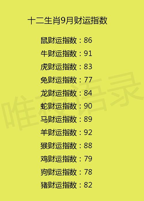 1986年属兔男婚配,1986年属虎男和1999年属兔女能婚配