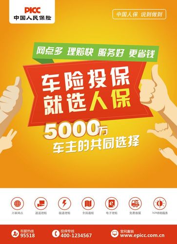 picc车险海报2