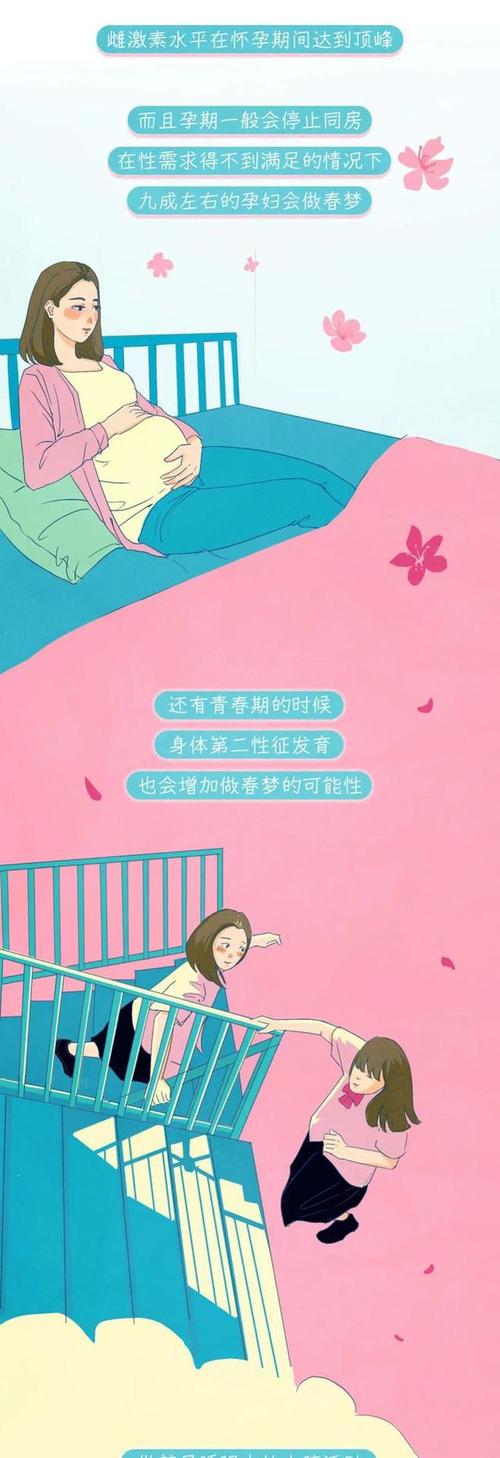 春梦是什么女孩做春梦有哪些危害真相或没那么简单