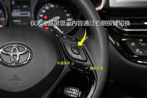 丰田c-hr 基本型