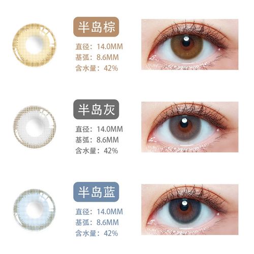 查看源网页