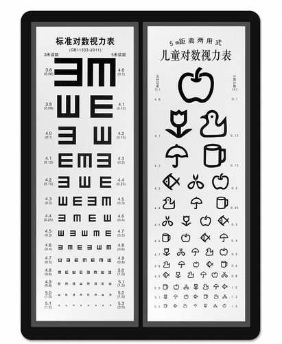 对数测视力表挂图标准儿童家用幼儿园卡通e字c成人近视眼睛视力表