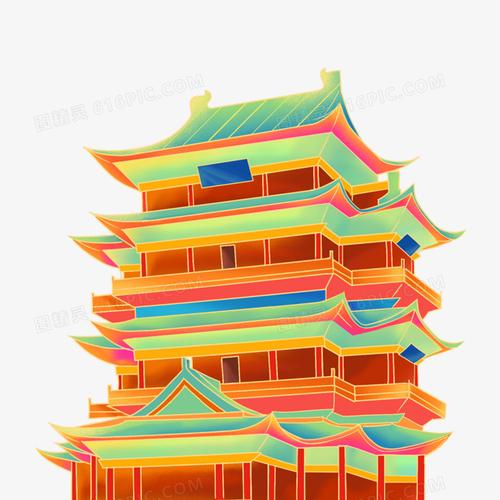 中国建筑中国风中式免抠卡通名胜古迹建筑建筑物房子手绘滕王阁阁楼