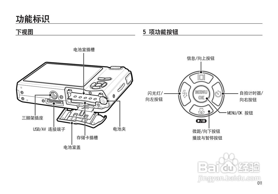 三星i85数码相机使用说明书:[2]