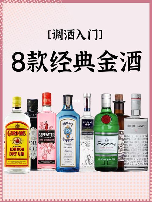 前给大家介绍了6款基酒,今天给大家介绍下6大基酒之一的金酒的经典款