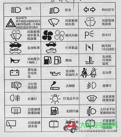 有日行灯的,就是大灯的led灯,可以单独开启的.