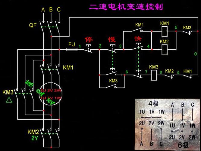 双速电机有与一般电机一样是6个接线端子,双速的不同接线是改变电机