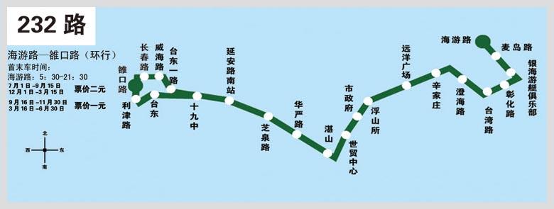 青岛232路公交线路图