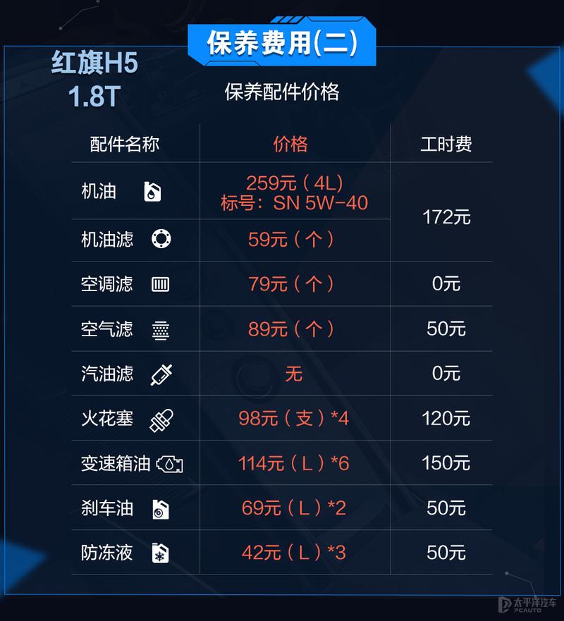 4年10万公里保养全免费 红旗h5养车手册