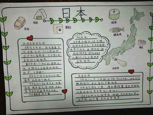 "大眼看家乡,小眼看世界"地理手抄报活动系列(一)——我喜欢的国家