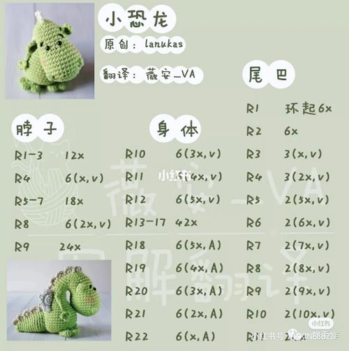 钩针小恐龙(附图解)_兴趣爱好_手工