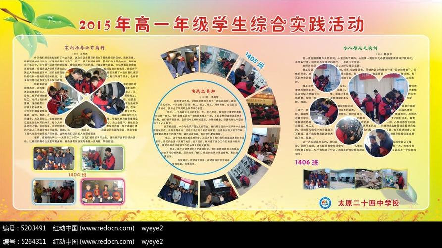 学校学生综合实践活动展板2