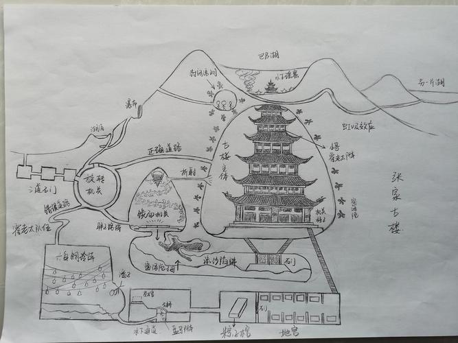 张家古楼地形图(新增七星鲁王宫 1.29)