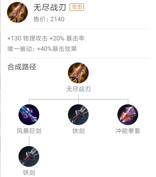 马可波罗该怎么玩?这套梦泪巅峰赛上的六神装,让你后期直接封神